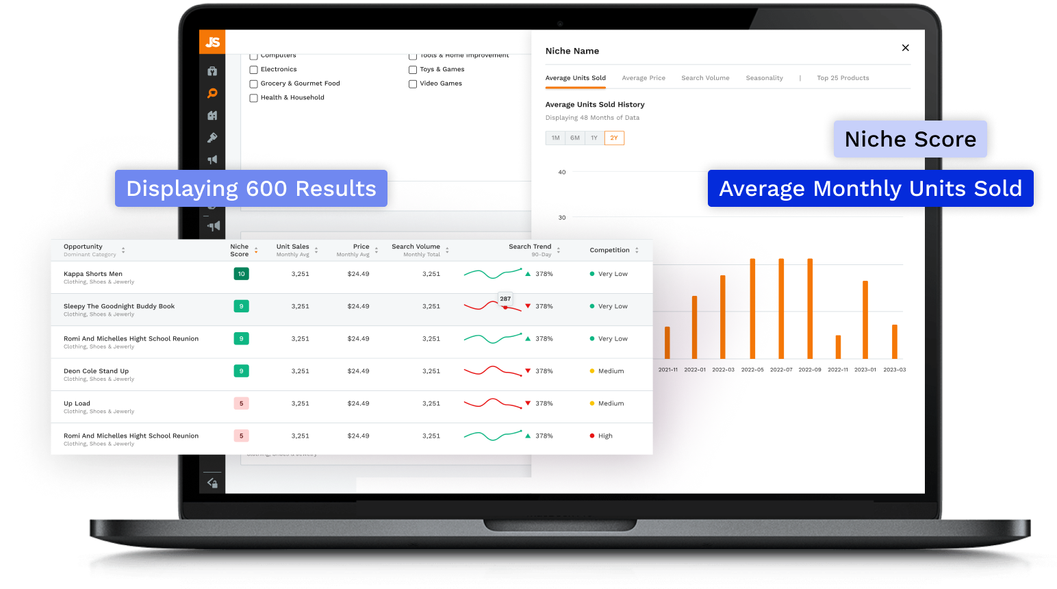 Jungle Scout offers a robust set of product research tools